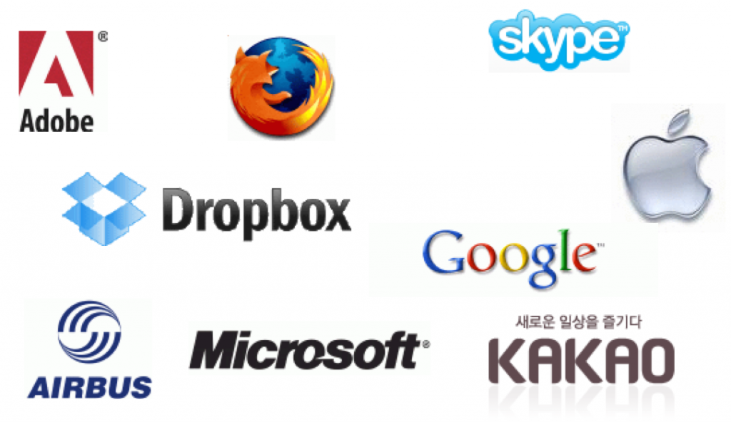 SQLite well-known users